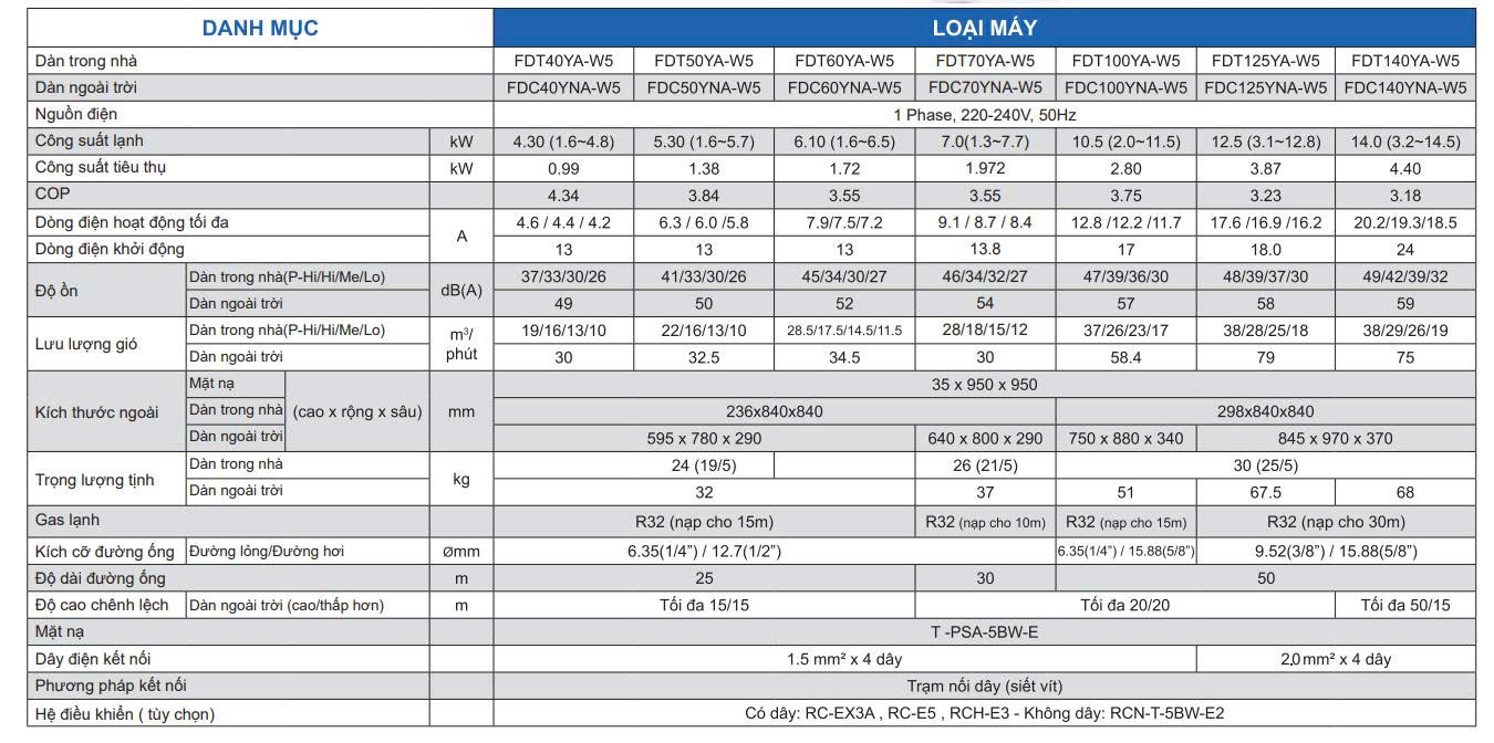 may - lanh - am - tran- mitsubishi - heavy - inverter.jpg