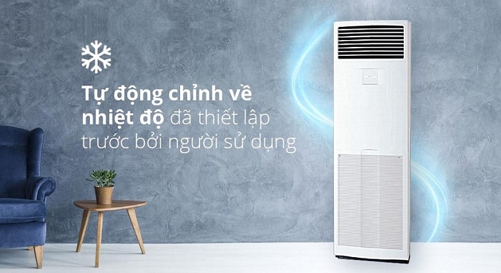 Máy lạnh tủ đứng inverter tiết kiệm điện năng hàng tháng