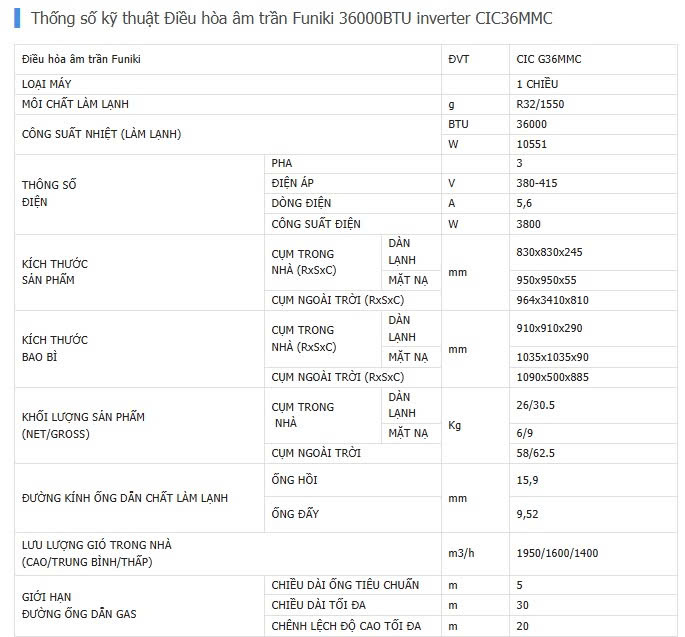 thong-so-ky-thuat-cic36mmc.jpg