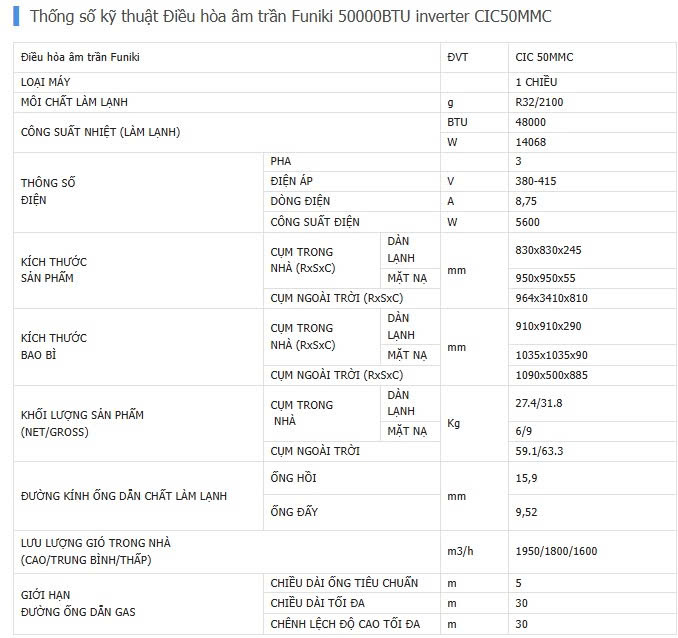 thong-so-ky-thuat-cic50mmc.jpg