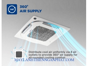 Máy Lạnh Âm Trần AUX ALCA – C24/4DR3QAB Inverter