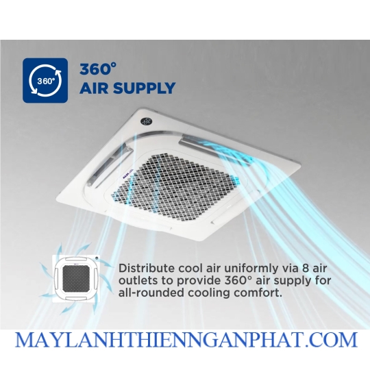 Máy Lạnh Âm Trần AUX ALCA – C24/4DR3QAB Inverter