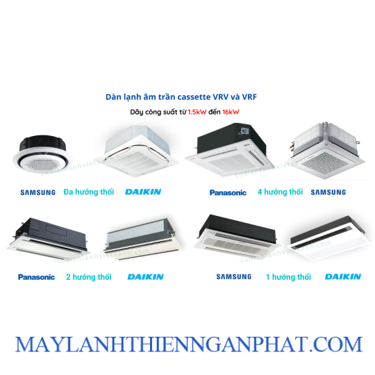 Hệ thống máy lạnh trung tâm VRF